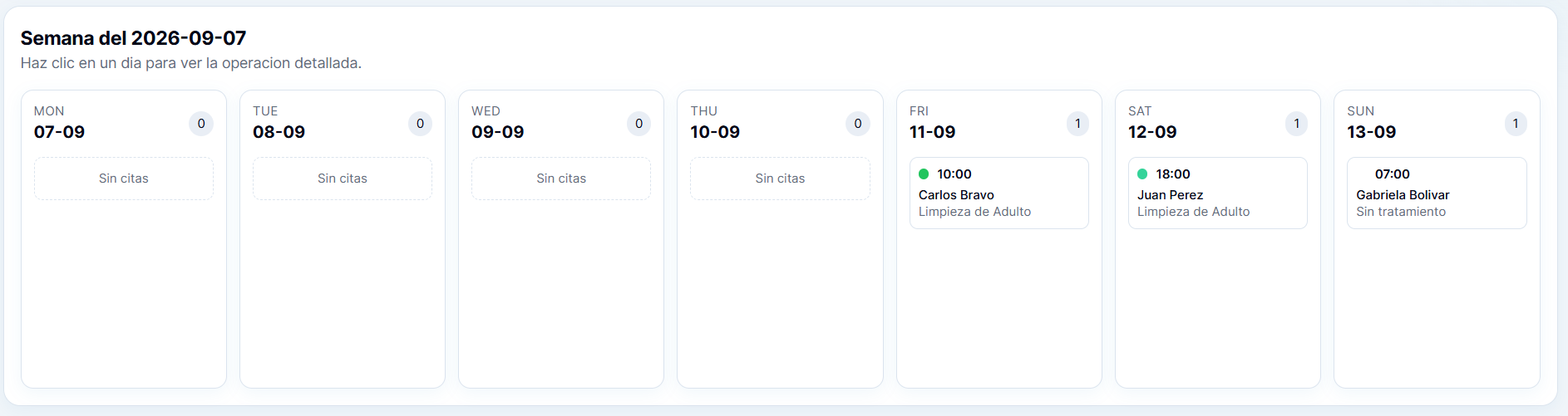 Agenda semanal de CtrlDental