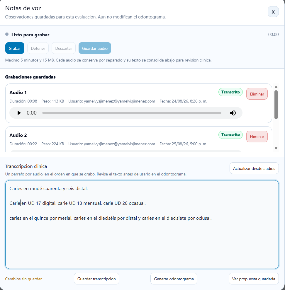 Dictado y transcripción clínica en CtrlDental